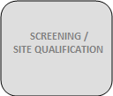 Screening / Site Qualification