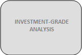 Investment-Grade Analysis